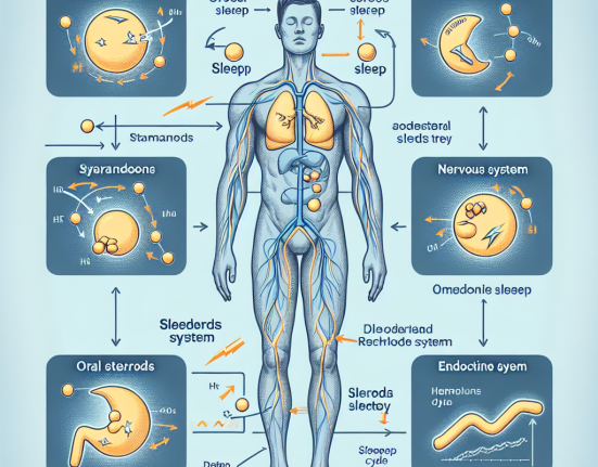 Cómo afecta Esteroides orales al sueño y descanso